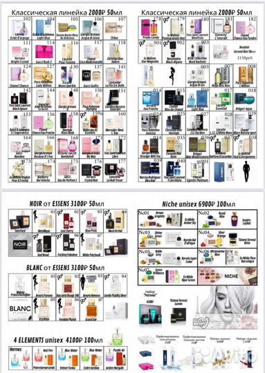 Парфюмерия