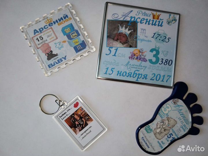Постер метрика на заказ