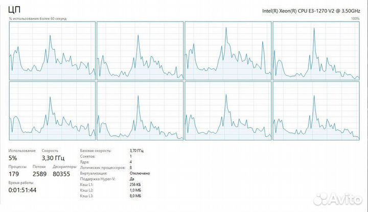 Материнская плата 1155 z77