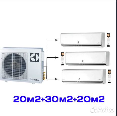 Мульти сплит-система Electrolux