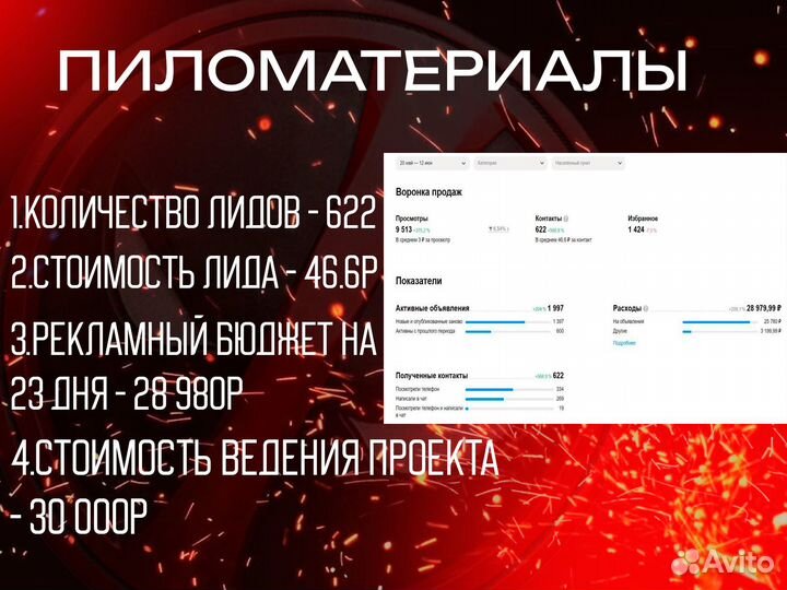 Авитолог. Неубиваемый поток клиентов