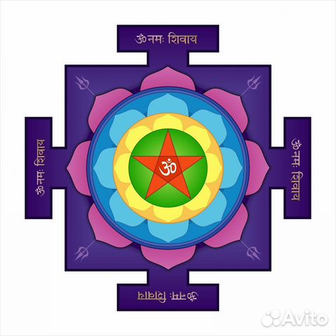 Картина - мандала защиты и долголетия. Тантра йога
