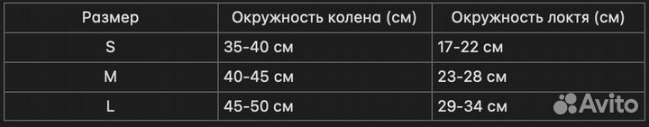 Комплект защиты kyoto 6 piece street pack green&n