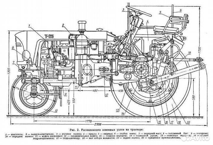 Трактор ВТЗ Т-25, 1986