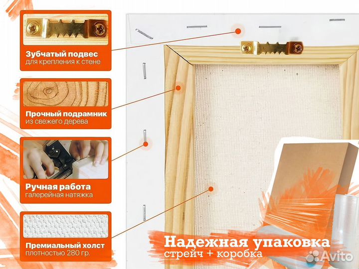 Картина на холсте по вашему фото Портрет Питомца