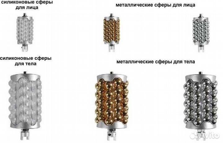 Аппарат массажа сферами + Ems Sculpt Vibrosfera+1