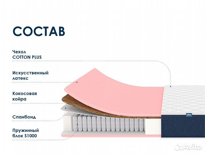 Матрас 180х200 Dimax Практик Лайт Базис 1000