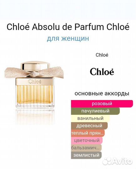 Духи Chloe Absolu de parfum 75 мл