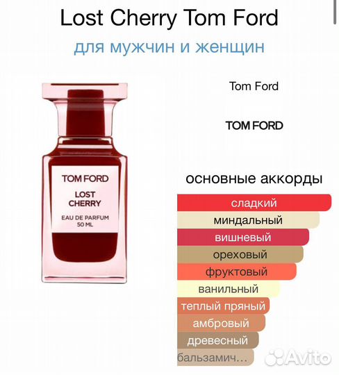 Tom ford lost cherry парфюм