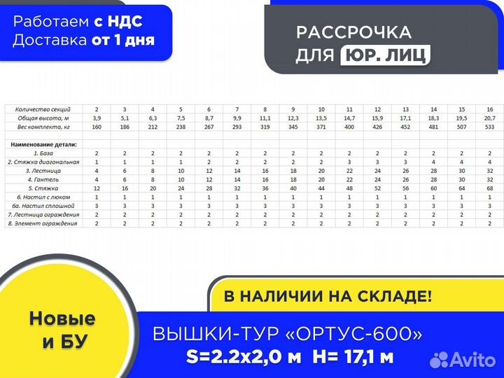 Вышки-тур Ортус-600, S2х2 м, h17,1 м (ндс)