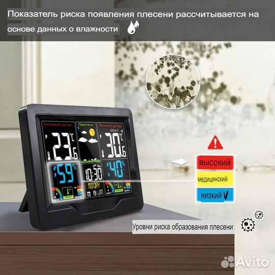 Метеостанция FanJu с дисплеем (новый)