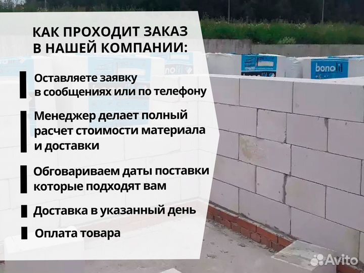 Газобетонные блоки Бонолит