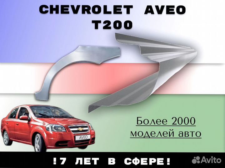 Задняя арка Opel Movano A