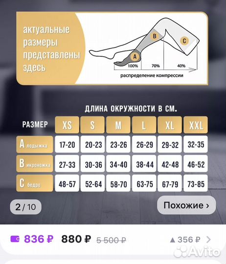 Компрессионные чулки 2 класс