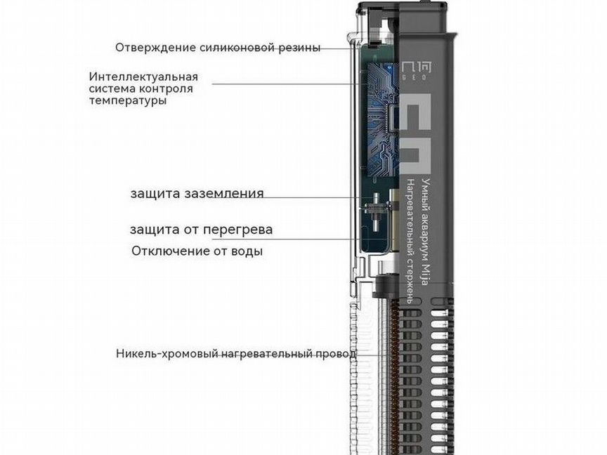 Нагревательный стержень 50 Вт для умного аквариума