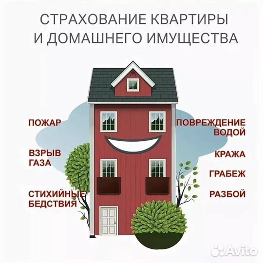 Ипотечное страхование