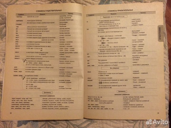 Русский язык для старшеклассников и студентов