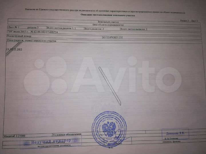 Участок 8,7 га (СНТ, ДНП)