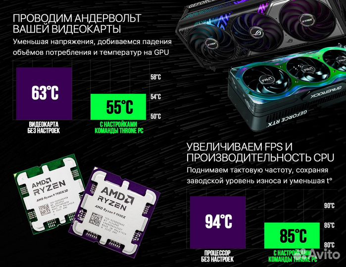Игровой пк RTX 5080/ AMD 9900X/ 32gb 7600Мгц