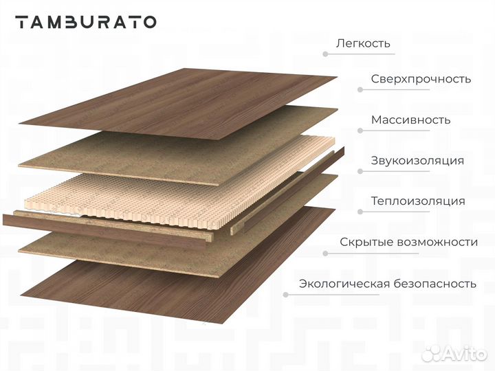 Плита тамбурат 2800х2070 для офисных перегородок