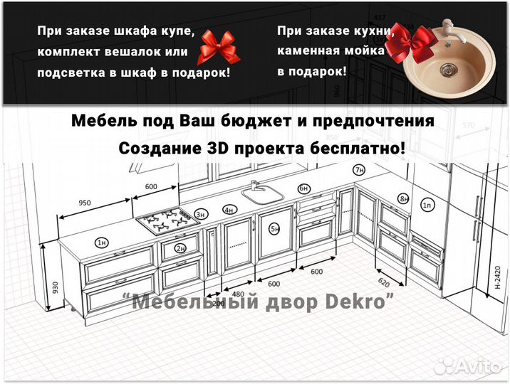 Шкафы купе на заказ. Мебель на заказ. Свой цех