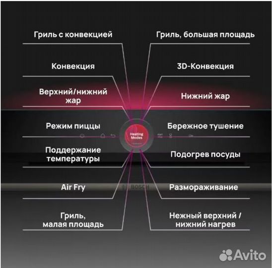 Духовой шкаф Bosch HBG7341B1 черный 8 серия