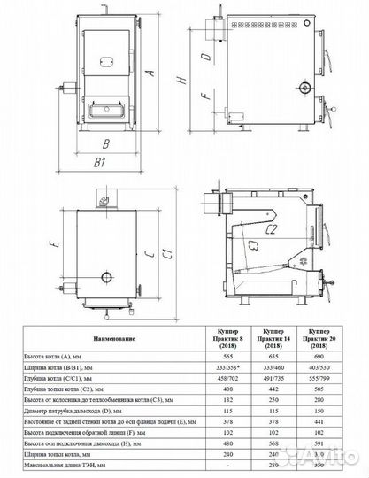 Котел отопительный Куппер Практик-8 1.1