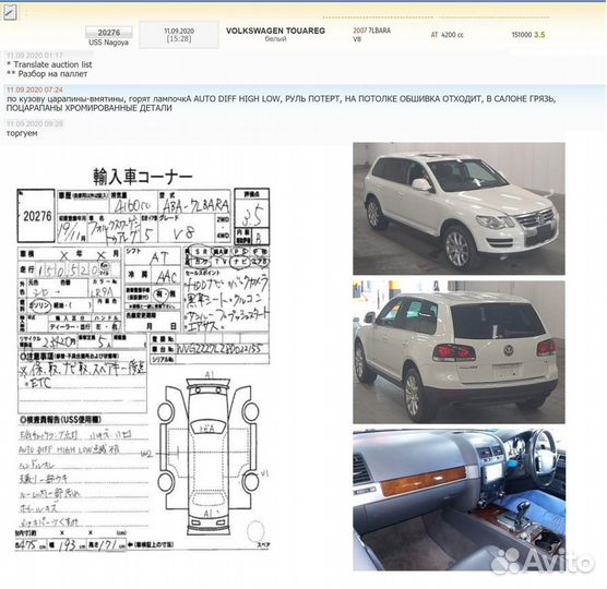 Лот T149 Кронштейн крепления крыла левый VW Touare