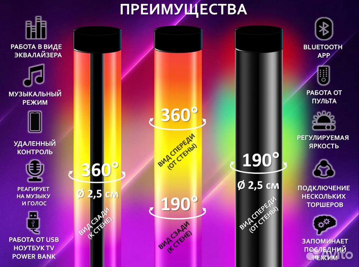 Лампа rgb угловой торшер