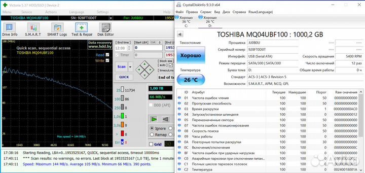 Внешний диск 1Тб Toshiba Canvio Slim hdtd310EK3DA