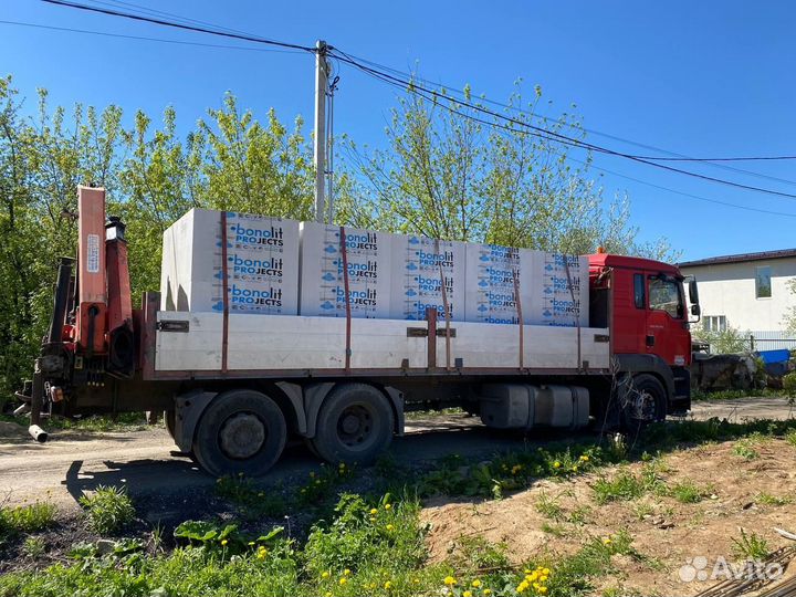 Газоблок Бонолит Купить