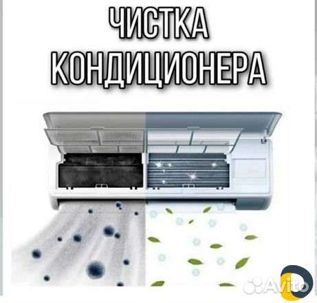 Обслуживание, чистка, установка кондиционеров