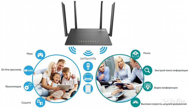 Wifi роутер D-Link DIR-822