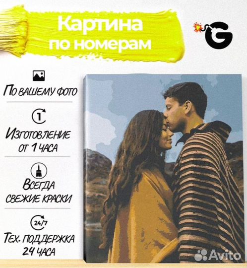 Картина по номерам по фото
