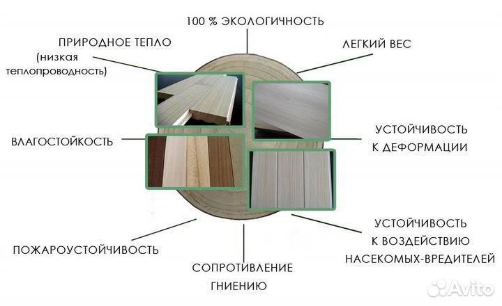 Сайдинг массив дерева для отделки яхт и автодомов