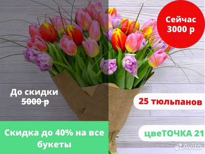 Тюльпаны. Цветы