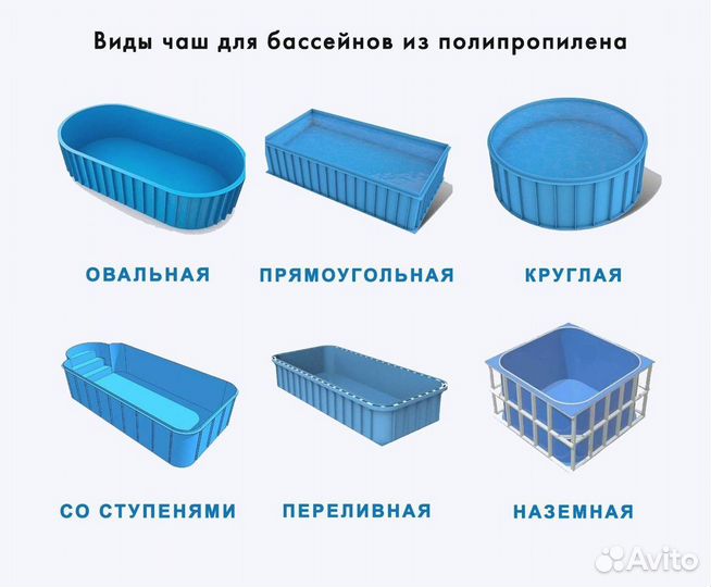 Купель из полипропилена 1,5х1,2