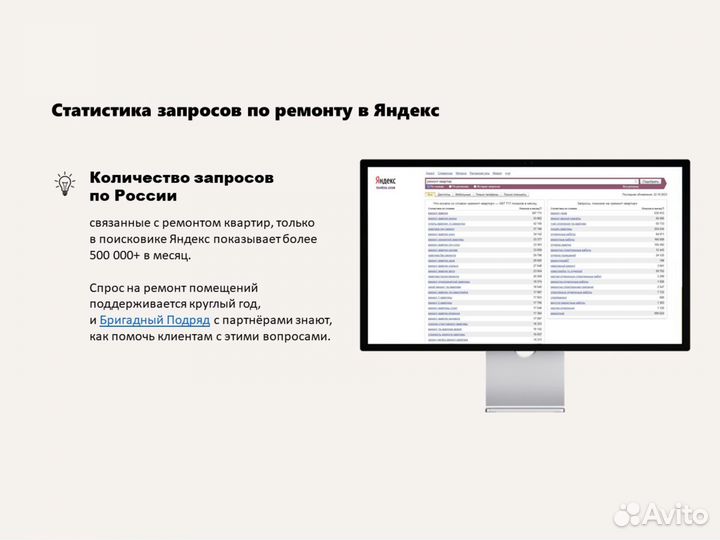 Готовый бизнес на услугах ремонт квартир в Тюмени