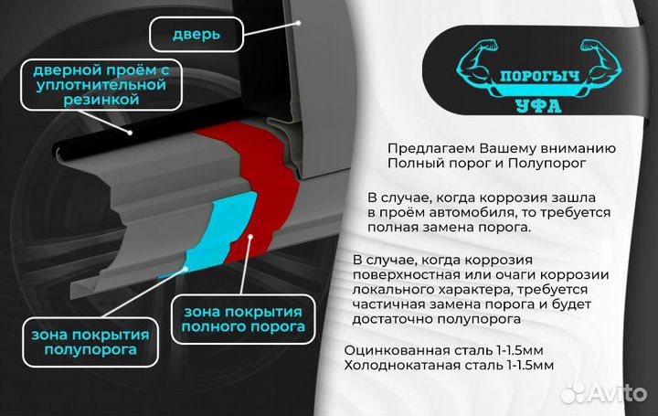 Ремонтный левый порог Infiniti FX S51