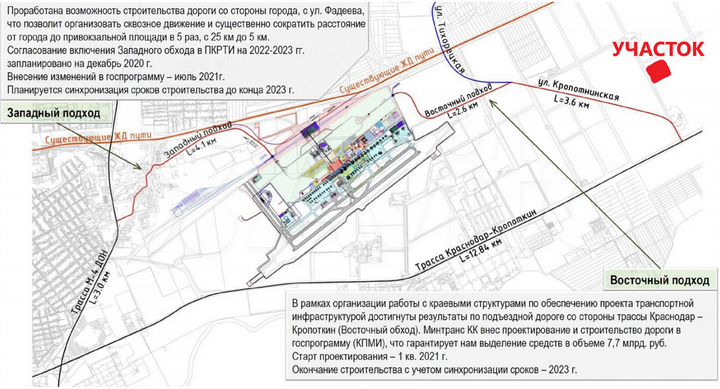 Участок 9 га (СНТ, ДНП)