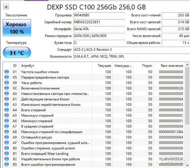 Игровой Компьютер 2640/DDR3*16gb/1650/SSD