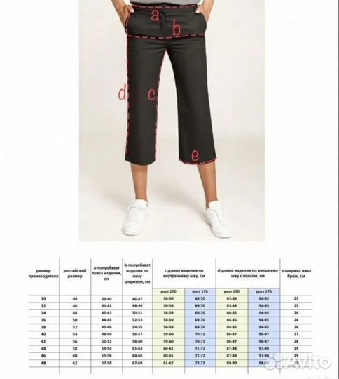 Брюки новые