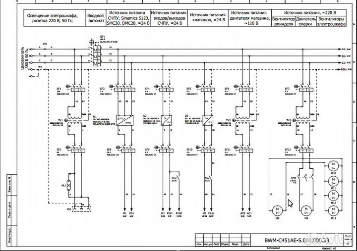 Ремонт станков с чпу и универсальных станков