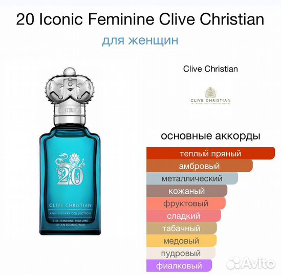 Духи женские 20 Iconic Feminine Clive Christian