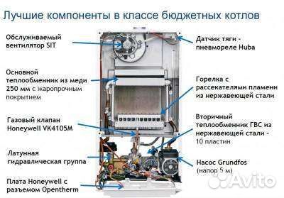 Газовый котел Baxi Eco Nova 24 F