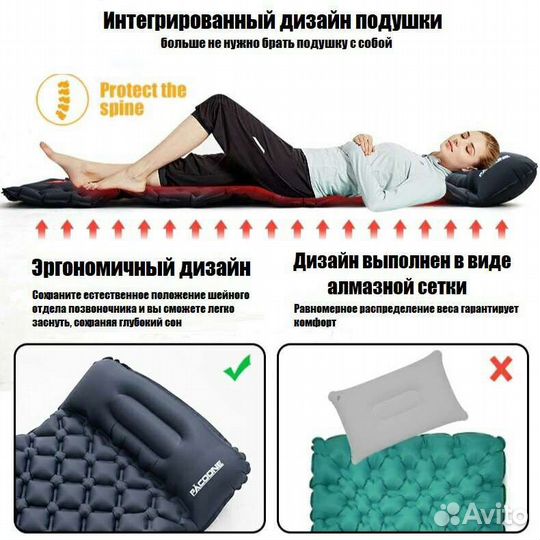 Коврик туристический самонадувающийся