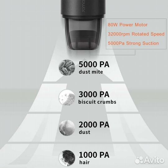 70 mai авто пылесос vacuum cleaner