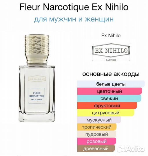 Ex Nihilo Fleur Narcotique 65 ml Тестер