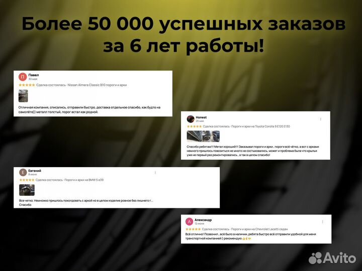 Ремонтные пороги и арки для Renault Новый Оскол