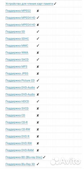 Домашний кинотеатр Panasonic SC-pt465ee-K